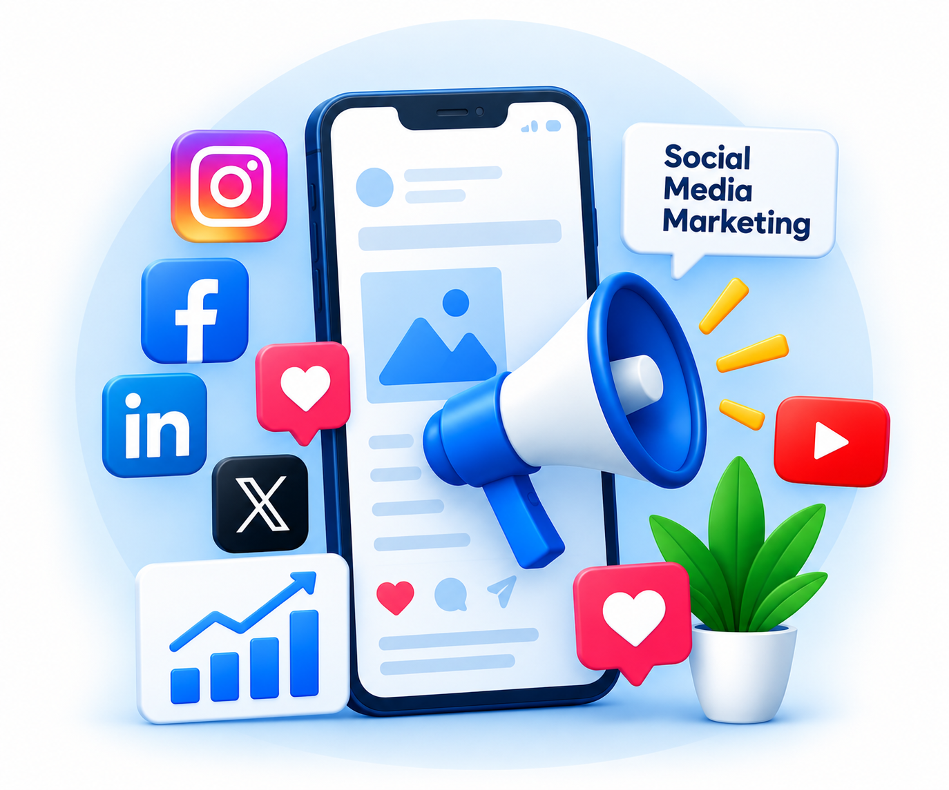 Social Media Marketing